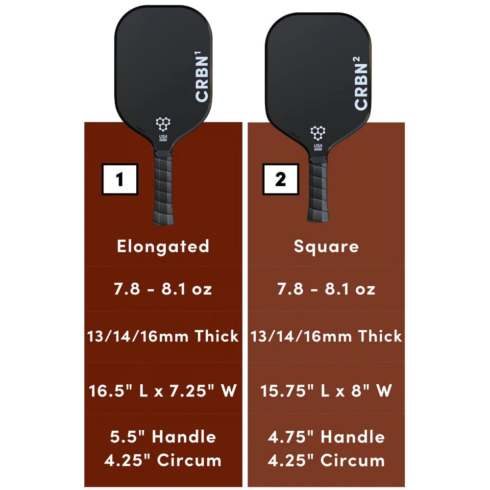 CRBN² (Square Paddle)