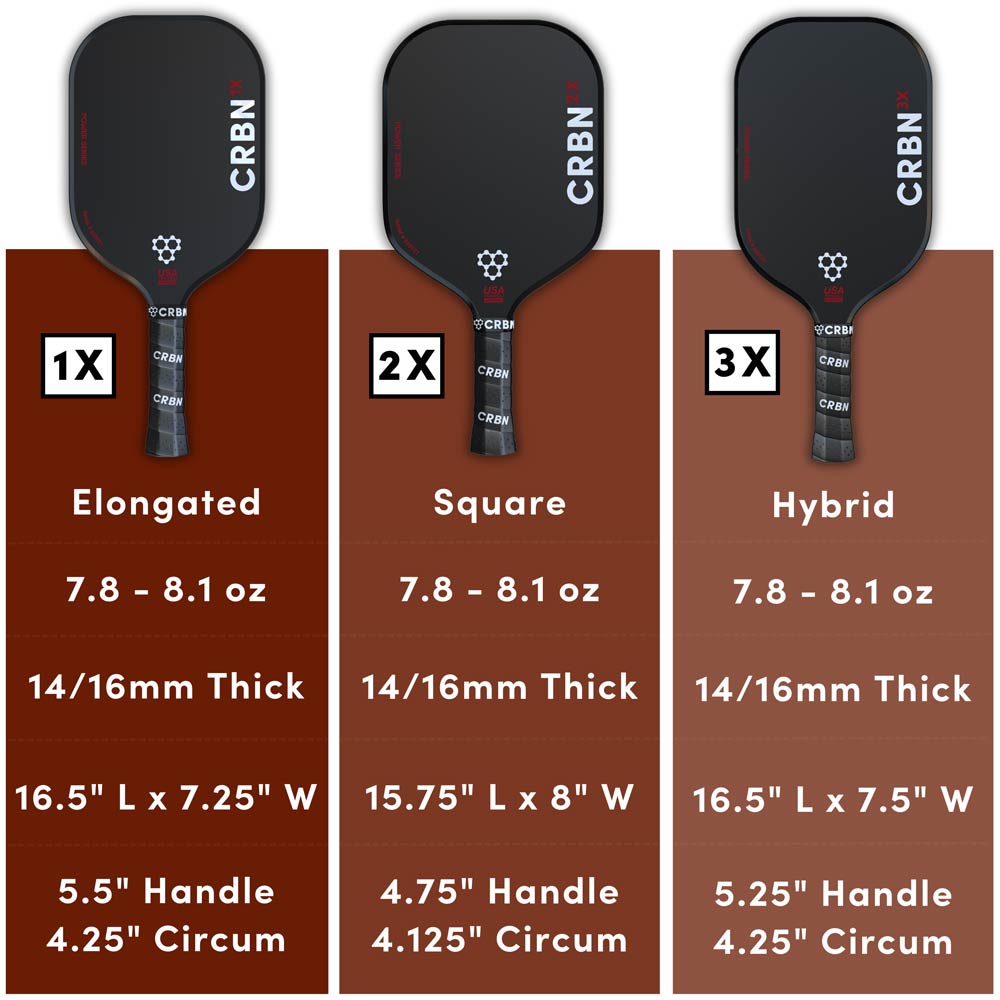 CRBN 2X Power Series (Square Paddle)